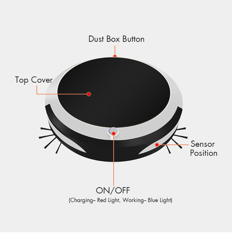 CleanSweep 4in1 Dweil Robot