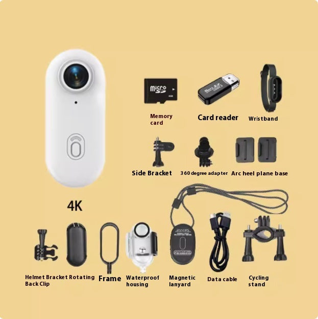 Mini Bodycam